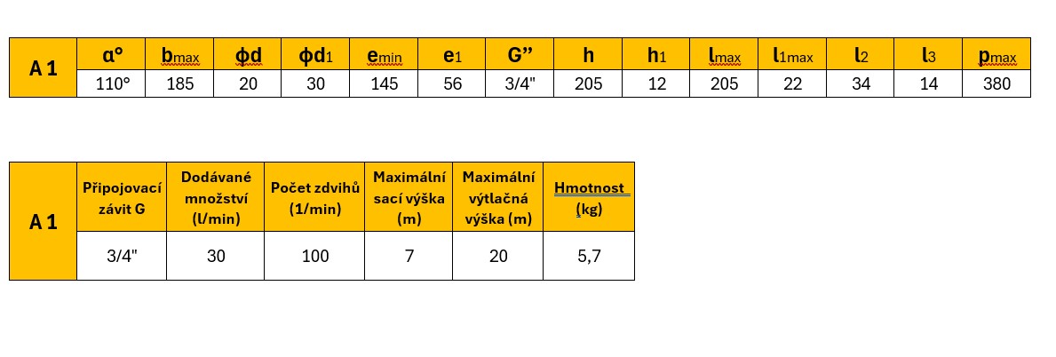 tabulky knaut A1.jpg (68 KB)